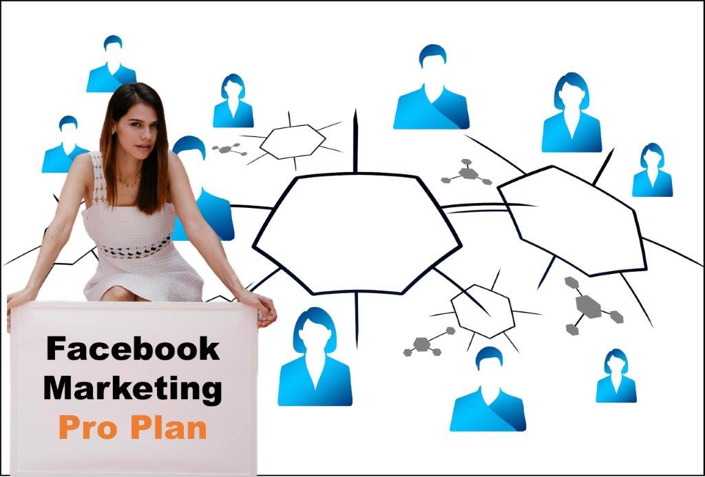 facebook marketing company in Columbus Ohio